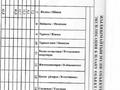 Образование, развлечения · 324.7 м² за 290 млн ₸ в Костанае, Микрорайон Аэропорт 1 — фото 26