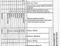 Образование, развлечения · 324.7 м² за 290 млн ₸ в Костанае, Микрорайон Аэропорт 1 — фото 27