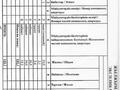 Образование, развлечения · 324.7 м² за 290 млн ₸ в Костанае, Микрорайон Аэропорт 1 — фото 28