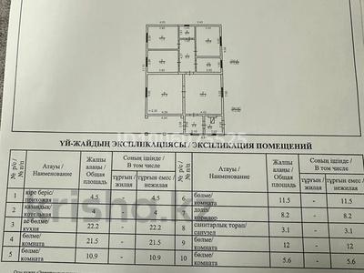 Дача · 5 комнат · 160 м² · 6 сот., Клубничная 414 414 — Дача4 за 18 млн 〒 в Конаеве (Капчагай)