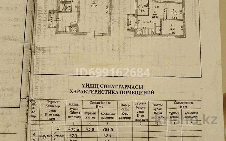 Часть дома · 5 комнат · 205.3 м² · 205.3 сот., Бульвар Абая 52а — Находится возле Nomad компьютерный клуб за 45 млн 〒 в  — фото 27