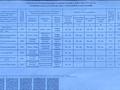 Отдельный дом · 4 комнаты · 96 м² · 8 сот., Елек 2 за 14.5 млн ₸ в Актобе, мкр Москва — фото 14