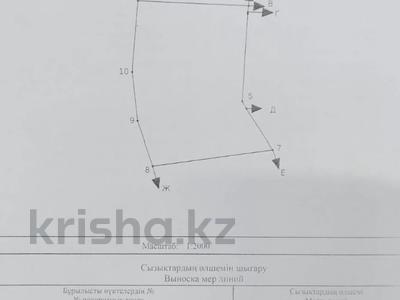 Жер телімдері в Восточно-Казахстанской обл.: Жер телімі · 0.896 га, Усть-Каменогорск, бағасы: 8.5 млн 〒 Жер телімі · 0.896 га, Усть-Каменогорск, бағасы: 8.5 млн 〒