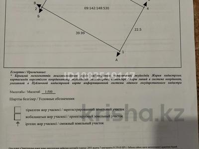 Участок · 9 соток, мкр Кунгей , Кунгей 2 Жакан Смакова 178 уч за 8 млн ₸ в Караганде, Казыбек би р-н