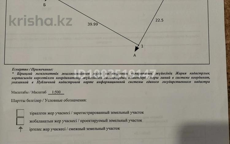 Участок · 9 соток, мкр Кунгей , Кунгей 2 Жакан Смакова 178 уч за 8 млн ₸ в Караганде, Казыбек би р-н — фото 2