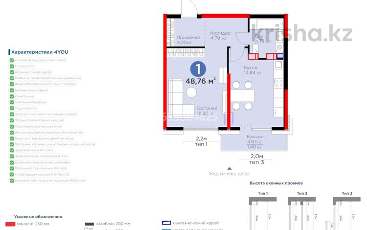 1-комнатная квартира, 48.76 м², 5 этаж, Вдоль улицы Рыскулова 32 за 26.5 млн 〒 в Шымкенте — фото 3