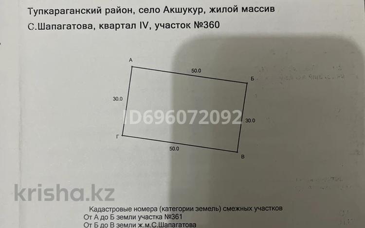 Участок · 15 соток, 4 квартал 360 за 2.2 млн ₸ в Саина Шапагатовой — фото 2