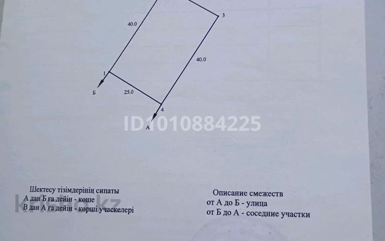 Участок · 10 соток, Мкр.Самал 3 -а уч.18 за 6.5 млн ₸ в Конаеве — фото 2