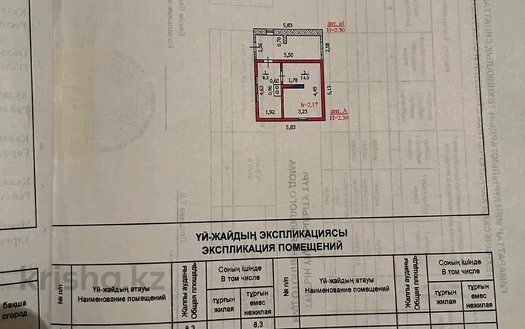 1-комнатная квартира, 22 м², 2/9 этаж, Кердери за 3.5 млн 〒 в Уральске — фото 2