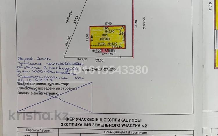 Жеке үй · 5 бөлме · 260 м² · 8.5 жүзд., Сандригайло 161, бағасы: 65 млн ₸ в Рудном — фото 2