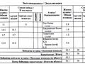 3-комнатная квартира · 56.1 м² · 3/5 этаж, Иманова 36 — Горячка за 22.5 млн ₸ в Астане, р-н Байконур — фото 25