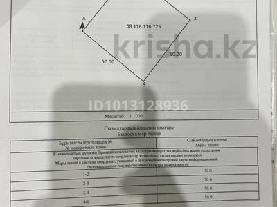 Жер телімі · 25 сотық, Трекино, бағасы: 2 млн ₸
