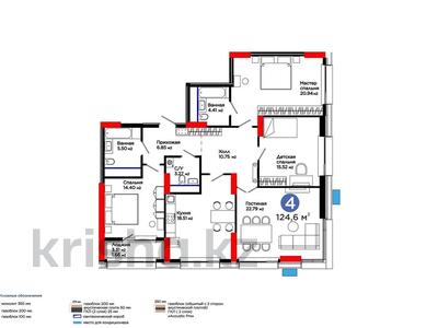 4-комнатная квартира · 124.6 м² · 3/22 этаж, ​Аль-Фараби 3 — СУПЕР ПРЕДЛОЖЕНИЕ за 105 млн ₸ в Астане, Есильский р-н