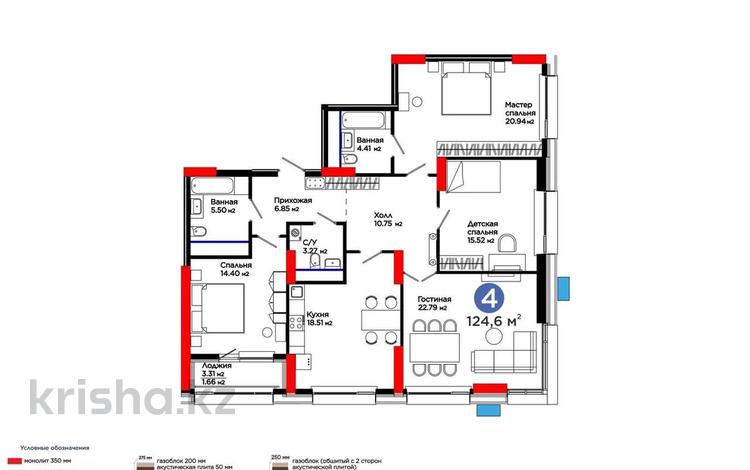 4-комнатная квартира · 124.6 м² · 3/22 этаж, ​Аль-Фараби 3 — СУПЕР ПРЕДЛОЖЕНИЕ за 105 млн ₸ в Астане, Есильский р-н — фото 2