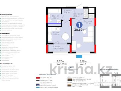 1-бөлмелі пәтер · 38.69 м² · 10/12 қабат, Улица Е 909 29 — ‼️комфорт ‼️потоки 3 м ‼️ГОРЯЧКА от BI group, бағасы: 23.5 млн ₸ в Астане, Нура р-н