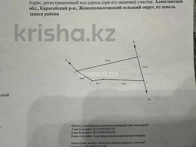 Участок · 1.9 га, Жибек Жолы за 29 млн ₸