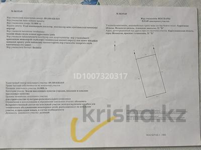 Участок · 18 соток, проспект Алашахана 32Б за 40 млн 〒 в Жезказгане