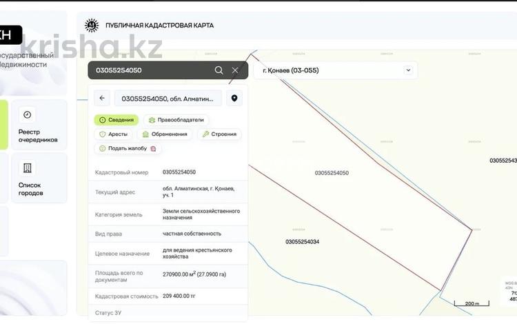 Жер телімі · 27 га, Қонаев, бағасы: 6.2 млн ₸ в Конаеве — фото 6