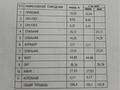 Жеке үй · 4 бөлме · 206.9 м² · 206.9 жүзд., Аэропорт 462, бағасы: 48 млн ₸ в Кульсары — фото 3