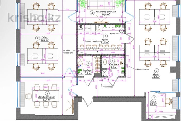 Кеңселер · 140 м², бағасы: 2.1 млн ₸ в Алматы, Медеуский р-н — фото 2