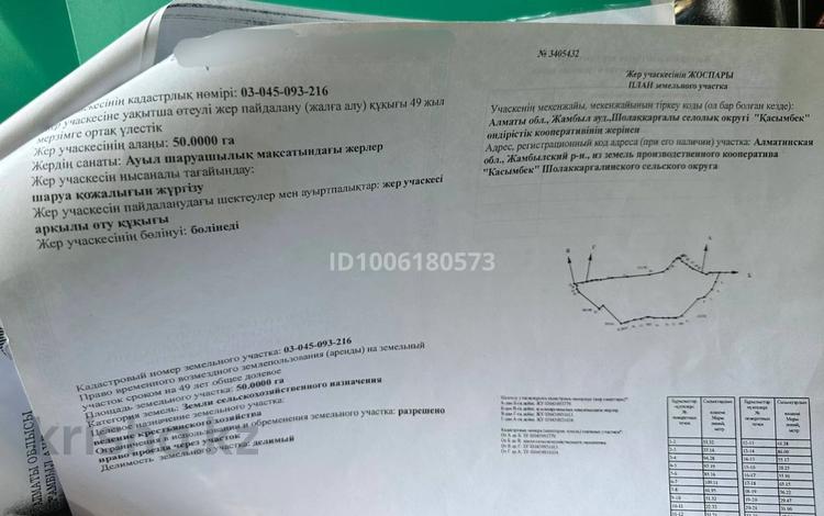 Жер телімі · 50 га, Тұрар саяжайлары, бағасы: 10 млн ₸ в Турарских дач — фото 2