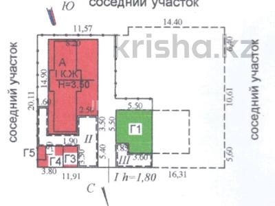 Участок · 3 сотки, мкр Нур Алатау, Ерулик 5 за 85 млн ₸ в Алматы, Бостандыкский р-н