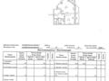 1-комнатная квартира · 48.2 м² · 17/17 этаж, Пушкина 25/3 124 за ~ 15.3 млн ₸ в Астане, Алматы р-н