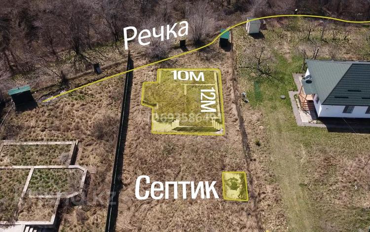 Участок · 8 соток, Ул.Момышулы 135 за 15 млн 〒 в Байбулаке — фото 2