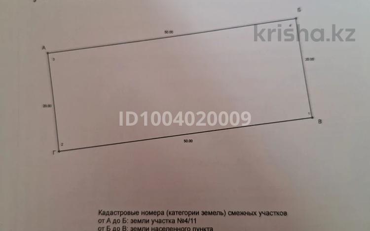Участок · 10 соток, Саина Шапагатова за 3.9 млн ₸ — фото 2