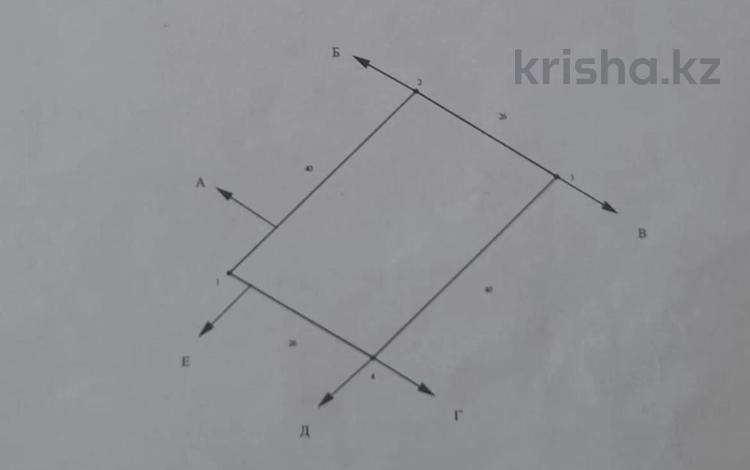 Жер телімі · 10 сотық, Озерная 1, бағасы: 9 млн ₸ в Конаеве — фото 2