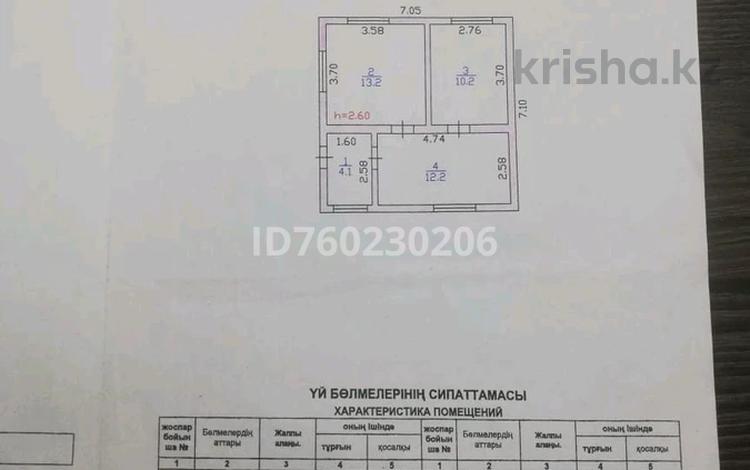 Саяжай · 3 бөлме · 50 м² · 6 жүзд., Алатау (ИЯФ) ш/а., Мкр Алатау (ИЯФ) Мичуринец 70 — В конце Алатауской трассы, бағасы: 18 млн ₸ в Алматы, Медеуский р-н — фото 2