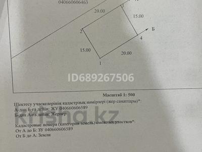 Жер телімі 0.35 сотық, мкр Мирас, бағасы: 4.5 млн 〒 в Атырау, мкр Мирас