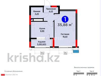 1-бөлмелі пәтер · 35.88 м² · 4/8 қабат, Сагадат Нурмагамбетов 17, бағасы: 27 млн ₸ в Астане, Сарайшык р-н