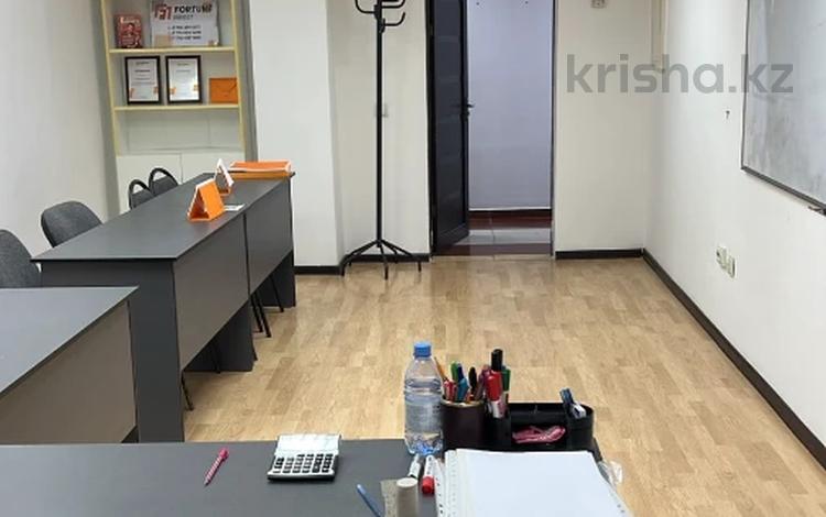 Кеңселер, білім орталықтары · 33.2 м², бағасы: 177 620 ₸ в Актау, 14-й мкр — фото 2
