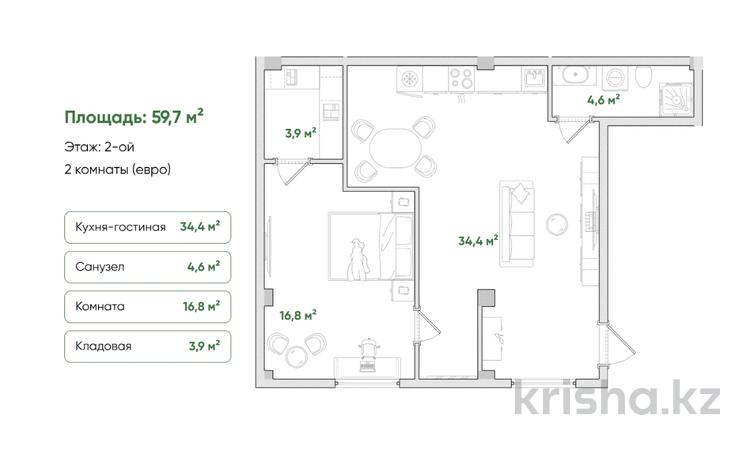 2-бөлмелі пәтер · 57.7 м² · 2/2 қабат, Микрорайон Айжарык 1в, бағасы: ~ 25.1 млн 〒 в Туздыбастау (Калинино) — фото 2