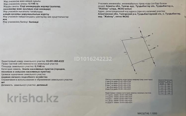 Жер телімі · 11.46 сотық, Тұздыбастау, бағасы: 58 млн ₸ в Туздыбастау (Калинино) — фото 2