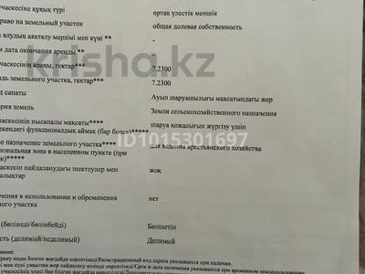 Участок · 7.23 га, Алга за 42 млн ₸
