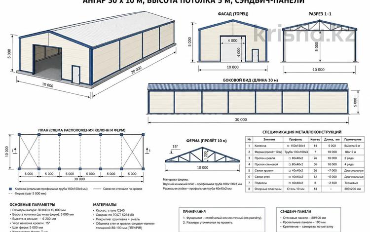 Свободное назначение · 300 м² за 1.2 млн ₸ в Алматы, Алатауский р-н — фото 2