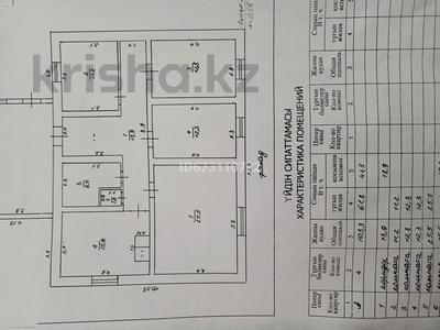 Жеке үй • 4 бөлмелер • 140 м² • 1701 сот., Мира 2/7 — Солнечная-Мира, бағасы: 15 млн 〒 в Таврическом