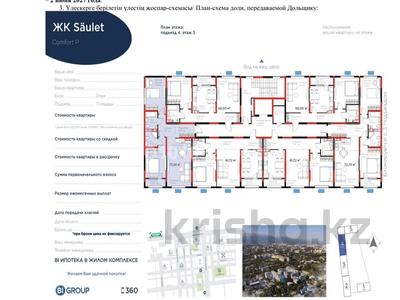 3-бөлмелі пәтер · 71.2 м² · 3/9 қабат, Райымбека 219Б — Продаю квартиру ниже рыночной цене срочно нужны деньги переуступка сдаётся сентябре, бағасы: 58.5 млн ₸ в Алматы, Жетысуский р-н