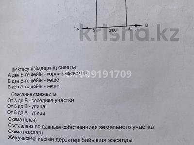 Жеке үй · 6 бөлме · 59.6 м² · 22 сот., Райымбек Батыра 25А, бағасы: 9 млн ₸ в Когалы