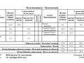 3-бөлмелі пәтер · 78 м² · 4/5 қабат, Алматы 188, бағасы: 28 млн ₸ в Уральске — фото 25