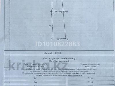 Участок · 46 соток, М. Макатаев 26А за 46 млн 〒 в Саты