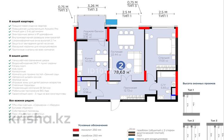 2-комнатная квартира · 80 м² · 17/21 этаж, Динмухамед Конаев за 78 млн ₸ в Астане, Есильский р-н — фото 2