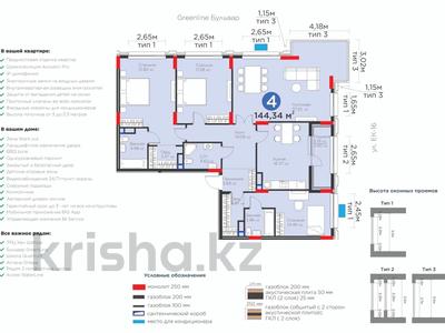 4-бөлмелі пәтер · 145 м² · 8/9 қабат, Е-899 3/1 — Аллея Greenline как на ладони, бағасы: 129.9 млн ₸ в Астане, Нура р-н