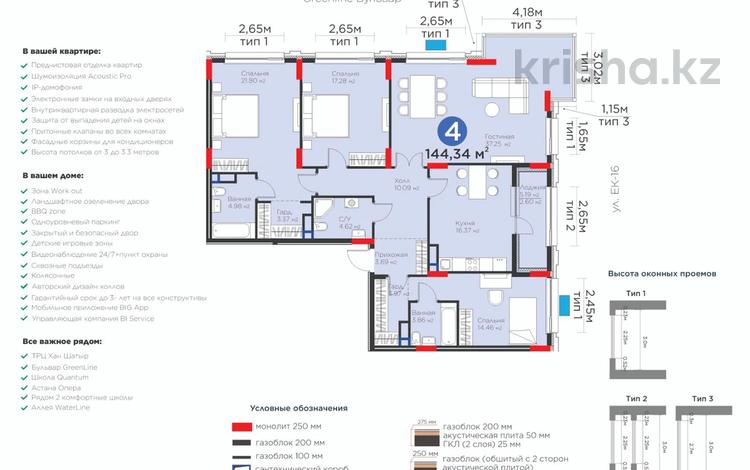 4-бөлмелі пәтер · 145 м² · 8/9 қабат, Е-899 3/1 — Аллея Greenline как на ладони, бағасы: 129.9 млн ₸ в Астане, Нура р-н — фото 2