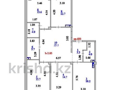 5-бөлмелі пәтер · 122.7 м² · 4/10 қабат, Туркестан 10, бағасы: ~ 104.3 млн ₸ в Астане, Есильский р-н
