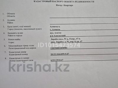1-бөлмелі пәтер · 34.6 м² · 8/12 қабат, Дарабоз, Момышулы 100, бағасы: 20.5 млн ₸ в Алматы, Алатауский р-н