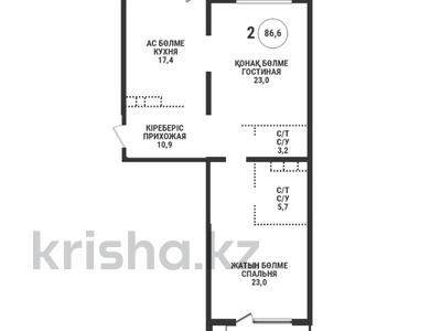 2-бөлмелі пәтер · 86.6 м² · 2/16 қабат, Розыбакиева, бағасы: ~ 95.2 млн ₸ в Алматы, Бостандыкский р-н