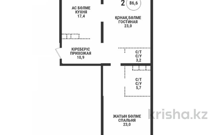 2-бөлмелі пәтер · 86.6 м² · 2/16 қабат, Розыбакиева, бағасы: ~ 95.2 млн ₸ в Алматы, Бостандыкский р-н — фото 2